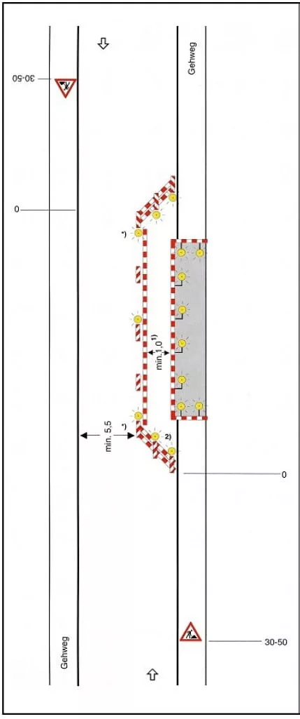 RSA Möglicher Regelplan