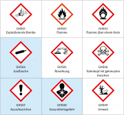 Gefahrenpiktogramme