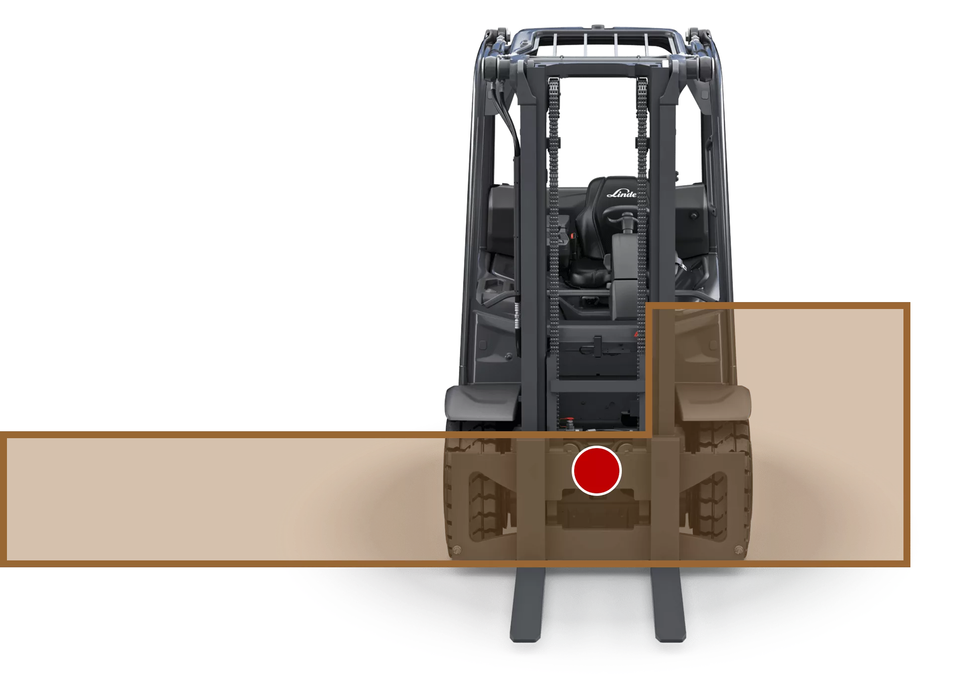 Gabelstapler mittige Lastaufnahme