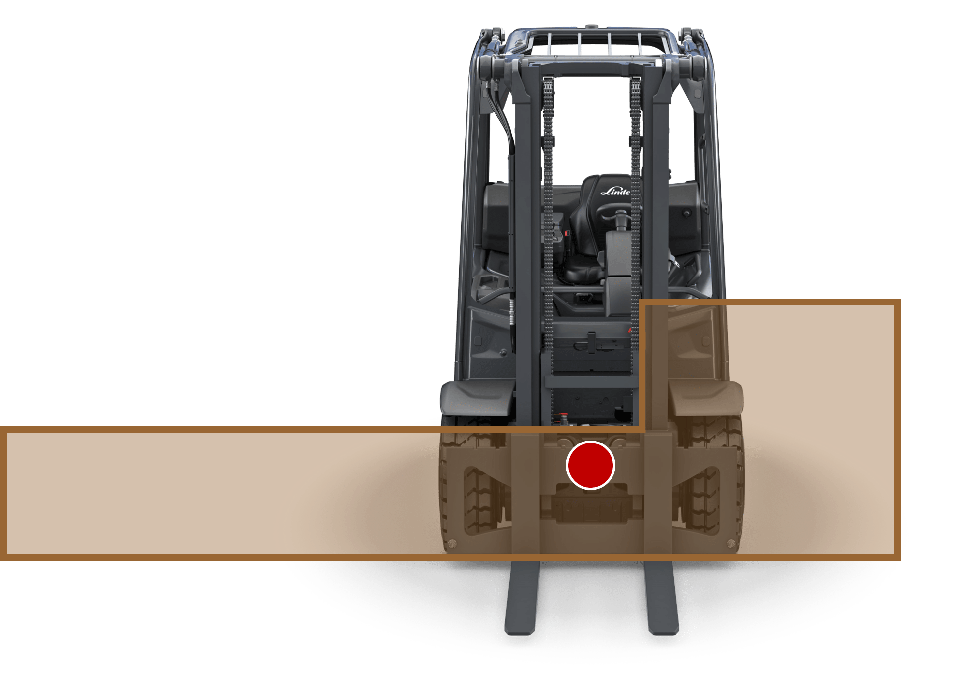 Gabelstapler mittige Lastaufnahme